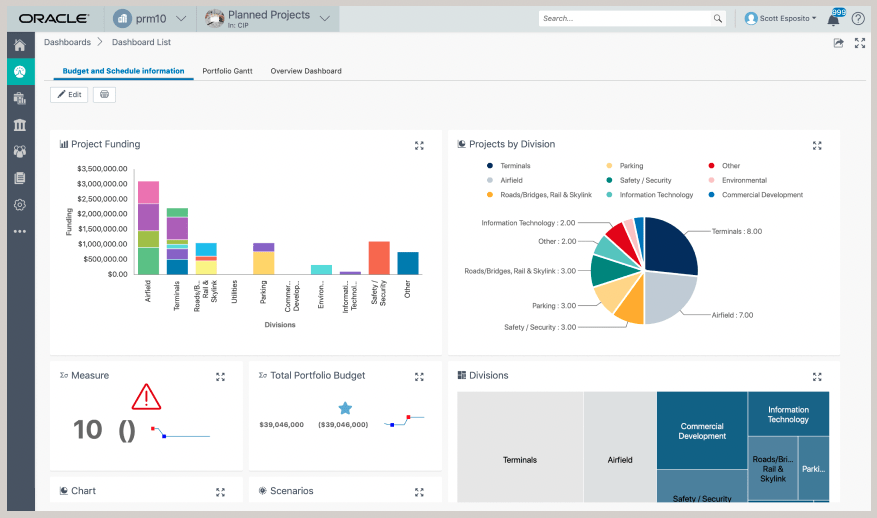 alternative zoho: oracle sales